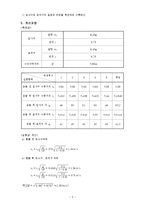 실험보고서 - 선운동량 보존법칙-3