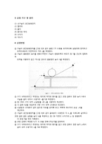 역학적 에너지 보존-4