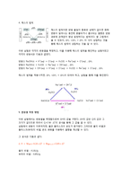 [일반화학실험] 반응열 측정-2