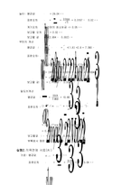 오차의 전파, 고체의 밀도-3