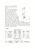 [물리] 액체의 표면장력 측정-2