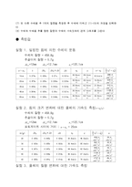 [물리학실험] 힘과 가속도-4