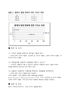 [물리학실험] 힘과 가속도-7