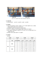 [이동현상실험] 이중관식 열교환기[Double Pipe Heat Exchanger]-4