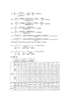 [이동현상실험] 이중관식 열교환기[Double Pipe Heat Exchanger]-7