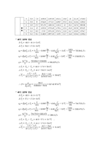 [이동현상실험] 이중관식 열교환기[Double Pipe Heat Exchanger]-8
