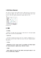 [일반화학실험] 고체의 녹는점[예비]-3