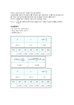 일반물리실험 - 중력가속도 실험-2