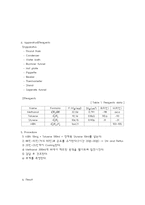스티렌의 용액중합-2