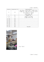 스티렌의 용액중합-3