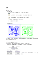 [실험레포트] TFT 공정-2