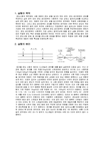 실험보고서-로크웰 경도 시험-1