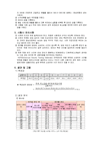 실험보고서-로크웰 경도 시험-3