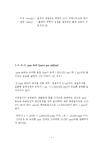 [실험보고서] 분 몰랄 부피 측정-8
