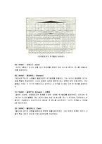 [화학사] 주기율표의 종류 및 역사-10