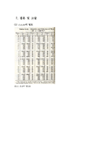 실험보고서 - EtOH와 NaCl의 밀도 측정-6