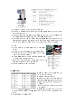 실험보고서 - 로크웰 경도시험-2