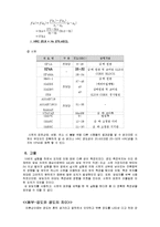 실험보고서 - 로크웰 경도시험-4
