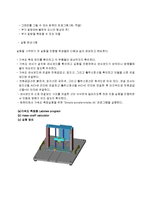 기계공학실험 - 가속도 측정-3