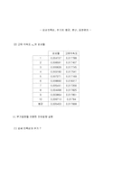 기계공학실험 - 가속도 측정-6