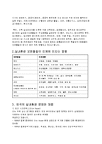 [환경] 실내환경 문제[새집증후군]-3
