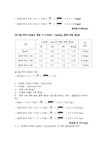 [수질분석 실험] 용존산소[Dissolved Oxygen, DO] & 생물화학적 산소요구량[BOD; Biochemical Oxygen Demand] 결과 보고서-6