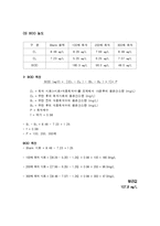 [수질분석 실험] 용존산소[Dissolved Oxygen, DO] & 생물화학적 산소요구량[BOD; Biochemical Oxygen Demand] 결과 보고서-7