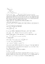 감쇠 진동과 비감쇠 진동-3