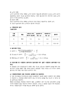 [실험보고서] 충격시험[impact test]-2