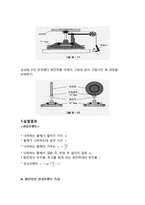 물리 실험 보고서 - 관성모멘트-5