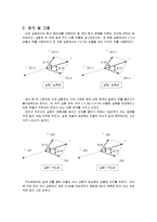 일반물리실험 - 힘의 평형-6