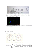 현대물리학 실험 - 발머 계열 실험-2