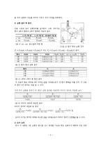 실험보고서 - 기초역학실험[Two Dimentional Motion]-3