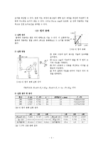 실험보고서 - 기초역학실험[Two Dimentional Motion]-4