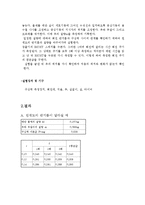 일반 물리 - 구심력 측정-2