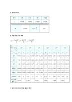 일반물리학실험 - 포물체의 운동-3