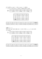 일반물리학 - 운동량 보존 실험-6