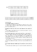 일반물리학 - 운동량 보존 실험-8
