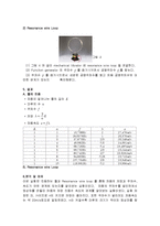[일반물리학 실험] 파동 실험-4