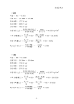 재료실험 - 인장시험-4