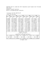 [물리학실험] 뉴턴의 사과는 어떻게 떨어졌는가 - 뉴턴의 만유인력과 운동법칙-3