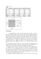 [물리학실험] 뉴턴의 사과는 어떻게 떨어졌는가 - 뉴턴의 만유인력과 운동법칙-12