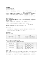화학전지와 전기화학적 서열-4