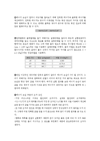 이중관 열교환기의 특성 실험-7