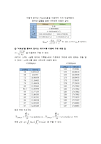[실험보고서] 유량측정법에 관한 실험-9