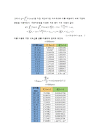 [실험보고서] 유량측정법에 관한 실험-10