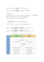 [실험보고서] 유량측정법에 관한 실험-12