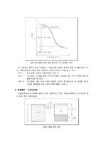 [토목] 토질 압밀실험-4