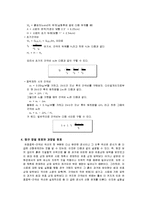 [토목] 토질 압밀실험-5