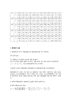 [실험레포트] 이동현상실험 - 이중열교환기[Double Pipe Heat Exchanger]-10
